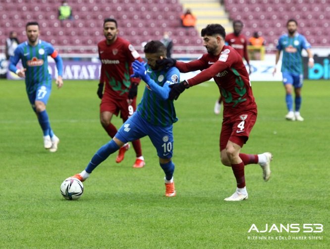 Rizespor 1 Puana 